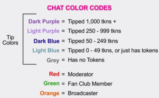 chat-color-codes