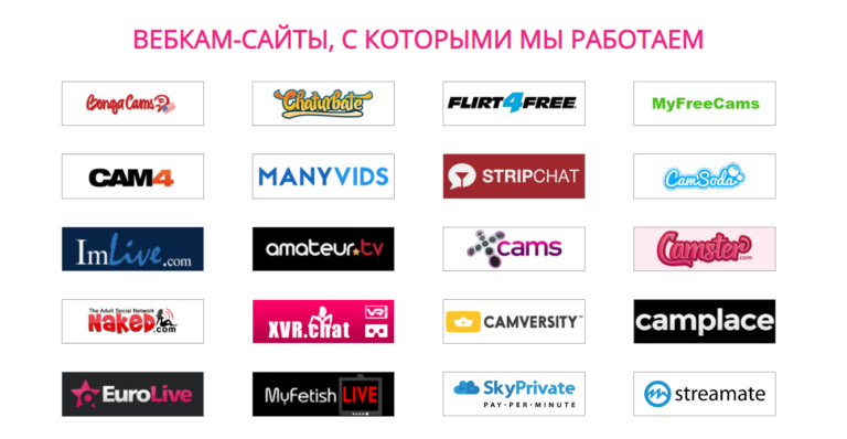 ТОП-5 сайтов для работы веб моделью